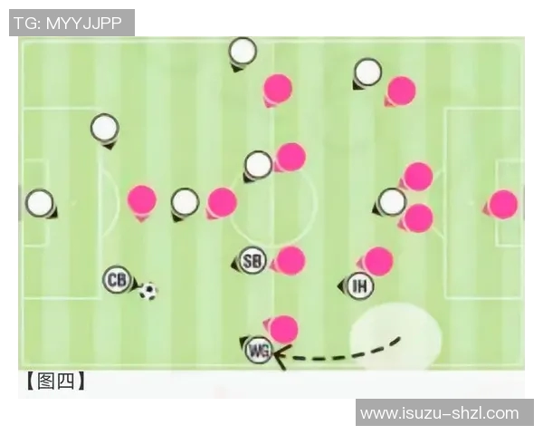 广州足球队盯防战术解析与实战应用探讨 广州足球队盯防战术解析与实战应用探讨