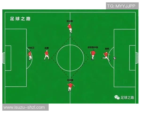 广州足球队的默契配合与战术分析探讨 广州足球队的默契配合与战术分析探讨