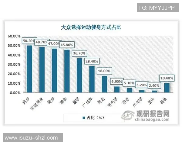 杭州羽毛球队在全国羽毛球配合排行榜中荣获第五名的佳绩分析 杭州羽毛球队在全国羽毛球配合排行榜中荣获第五名的佳绩分析