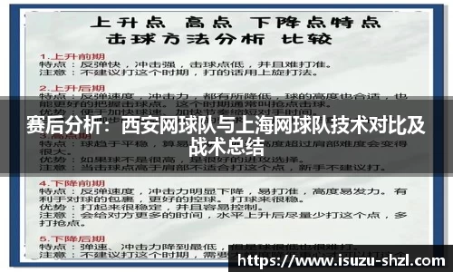 关键词4