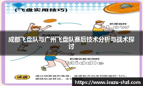 关键词3